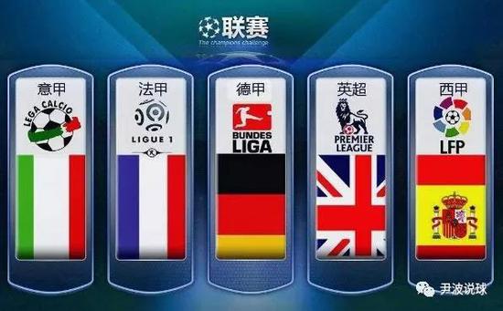 国际体育赛